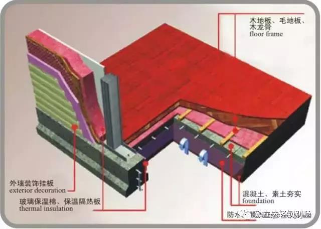 湖北轻钢房屋,湖北装配建筑,湖北装配公厕,湖北欧立达,湖北欧立达装饰设计工程有限公司