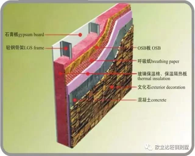 湖北轻钢房屋,湖北装配建筑,湖北装配公厕,湖北欧立达,湖北欧立达装饰设计工程有限公司