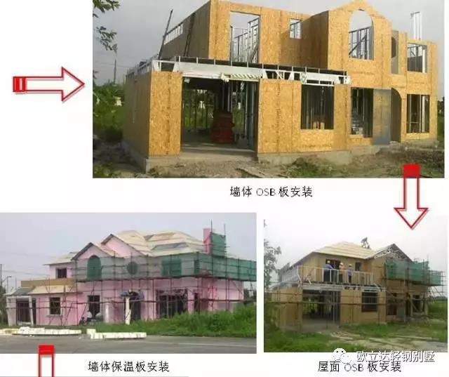 湖北轻钢房屋,湖北装配建筑,湖北装配公厕,湖北欧立达,湖北欧立达装饰设计工程有限公司
