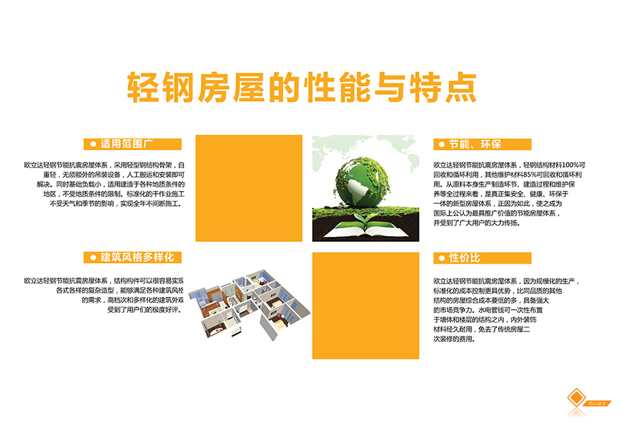 湖北轻钢房屋,湖北装配建筑,湖北装配公厕,湖北欧立达,湖北轻钢别墅厂家
