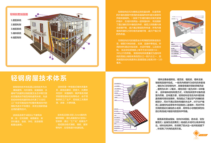 湖北轻钢房屋,湖北装配建筑,湖北装配公厕,湖北欧立达,湖北轻钢别墅厂家