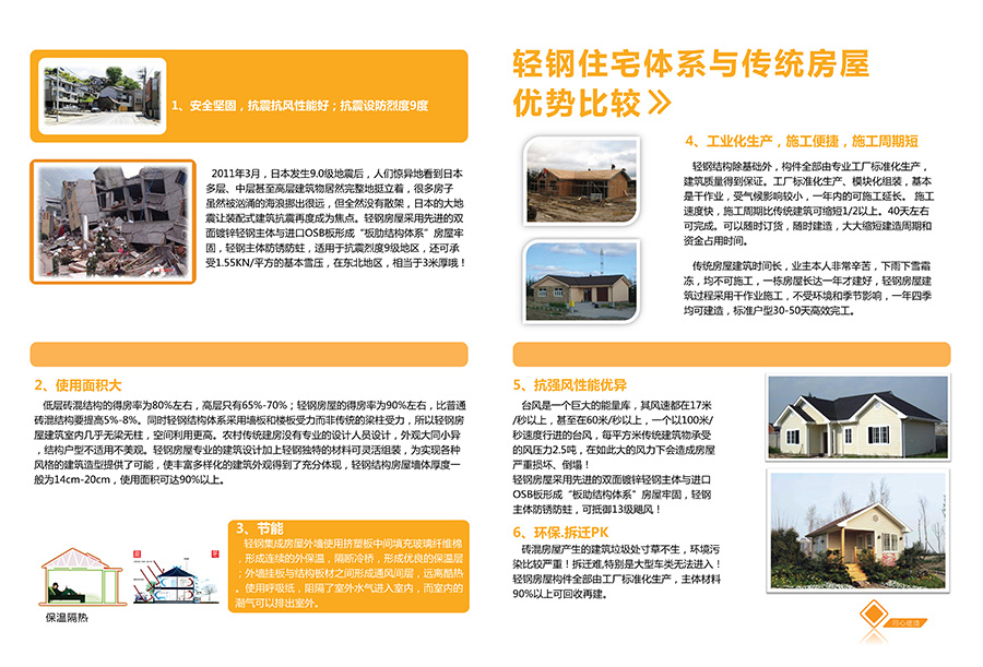 湖北轻钢房屋,湖北装配建筑,湖北装配公厕,湖北欧立达,湖北轻钢别墅厂家