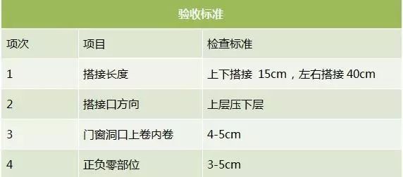 湖北轻钢房屋,湖北装配建筑,湖北装配公厕,湖北欧立达,湖北轻钢别墅厂家