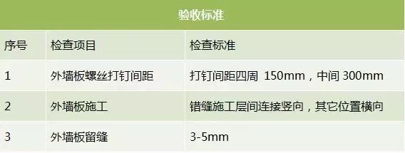 湖北轻钢房屋,湖北装配建筑,湖北装配公厕,湖北欧立达,湖北轻钢别墅厂家